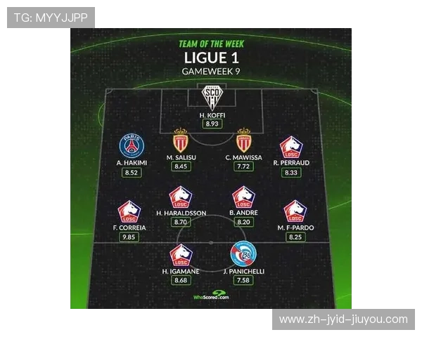 法甲比赛球员评分：球员表现与评分数据