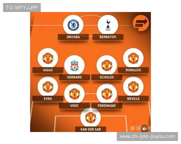 英超最具实力球队盘点及冠军争夺形势分析 英超最具实力球队盘点及冠军争夺形势分析